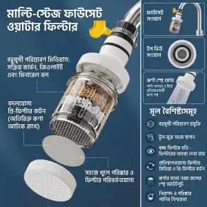 6 layer faucet Filter