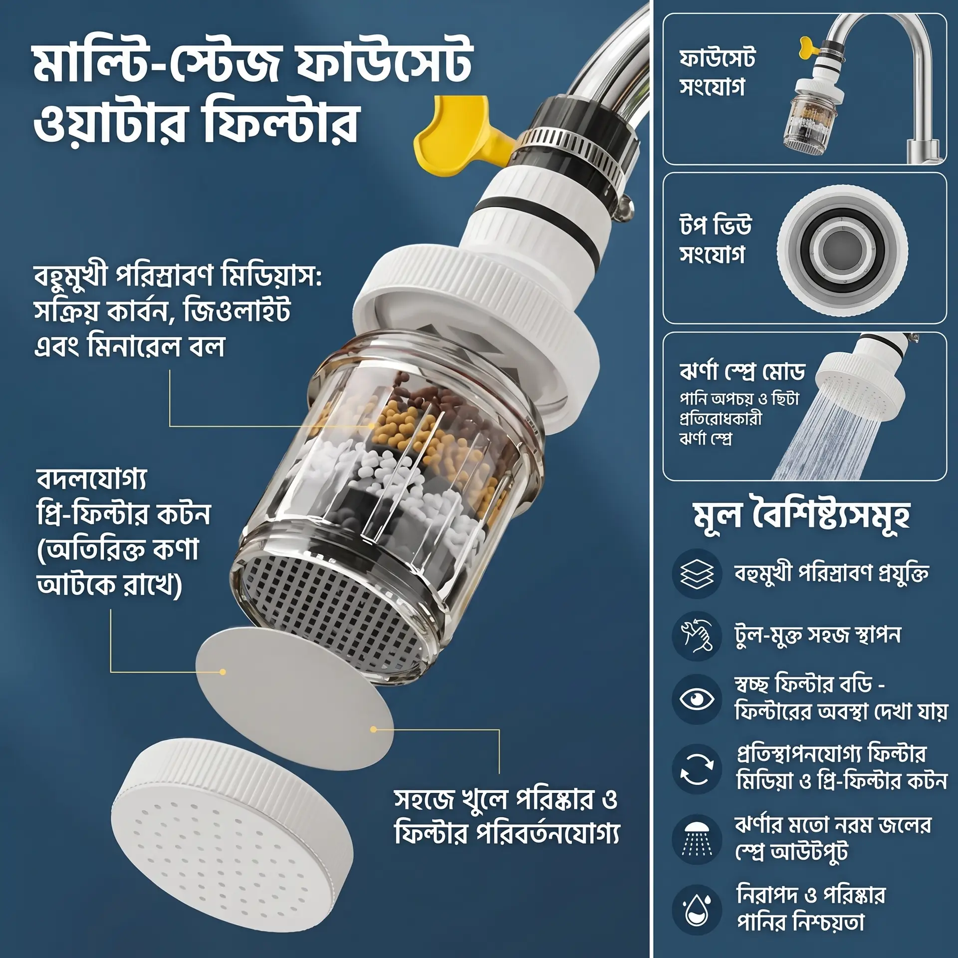 6 layer faucet Filter