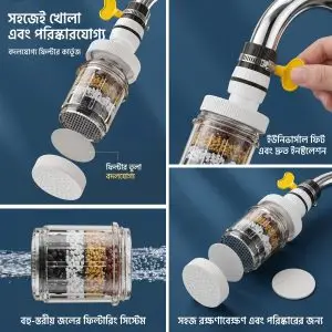 6 layer faucet Filter